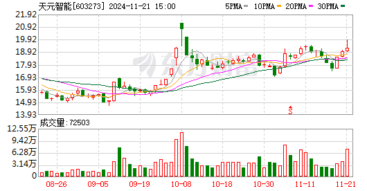 82157cm最準(zhǔn)號碼,創(chuàng)新策略執(zhí)行_NFI93.163融元境