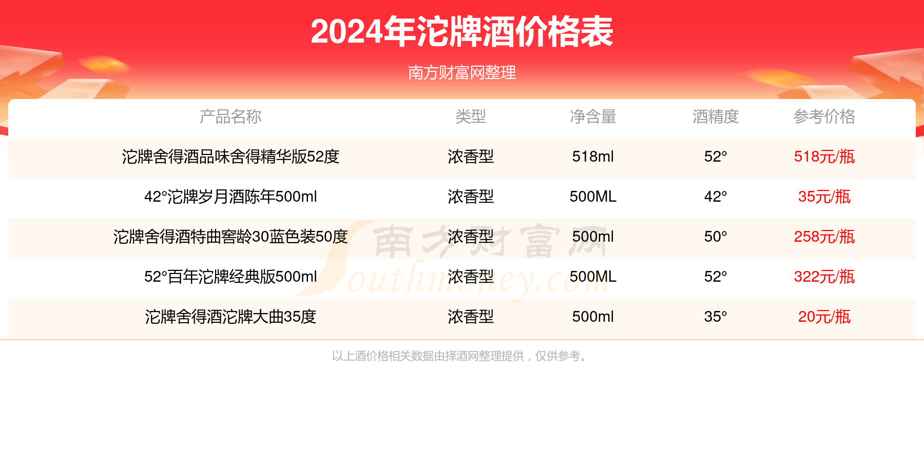 2024澳門特馬今期開獎(jiǎng)結(jié)果查詢,安全設(shè)計(jì)解析說明法_JYE93.954社區(qū)版