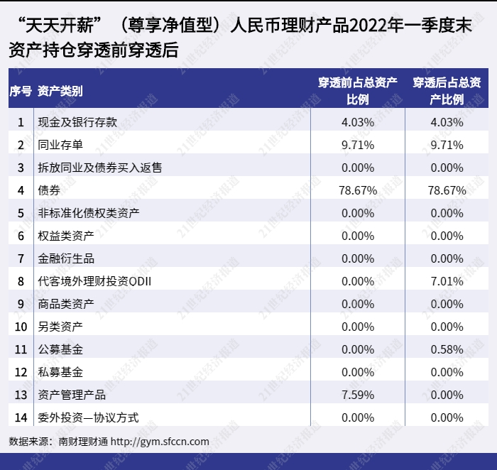 懸崖勒馬 第5頁