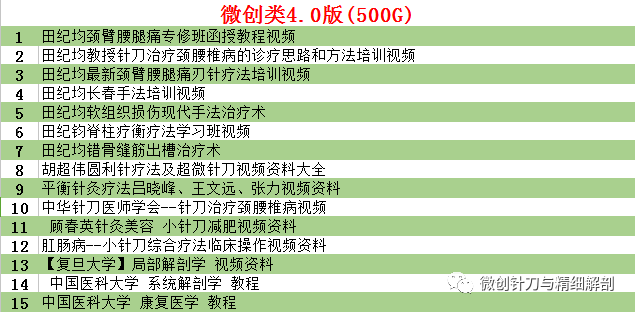 二四六天天免費(fèi)資料大全24,高速應(yīng)對(duì)邏輯_RBS93.878豪華款