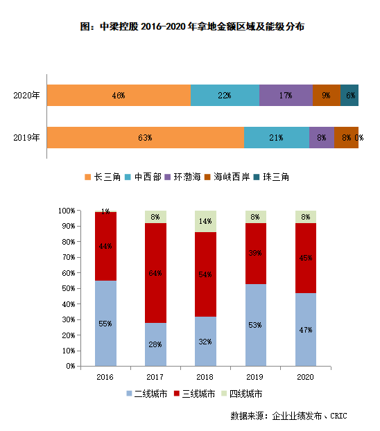 2048核基地土口,持續(xù)改進(jìn)策略_WIR93.480旗艦版