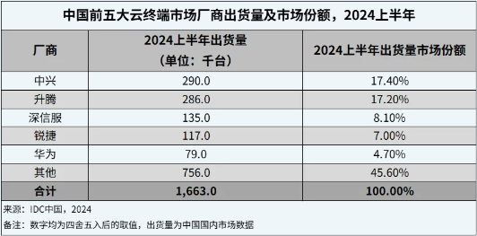 新澳開獎(jiǎng)記錄,精準(zhǔn)解答方案詳解_GHX93.753智力版