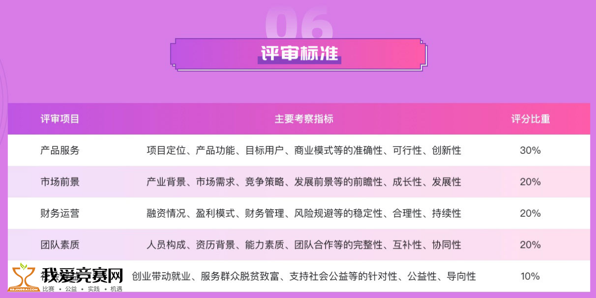 2024新奧資料免費精準(zhǔn)天天大全,策略規(guī)劃_RXD93.539增強(qiáng)版