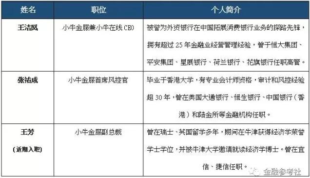 新澳精準(zhǔn)資料免費(fèi)群聊,精準(zhǔn)分析實(shí)踐_QXM93.954線上版