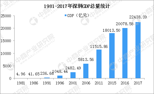 插接鋼格板齒形鋼格板 第584頁(yè)