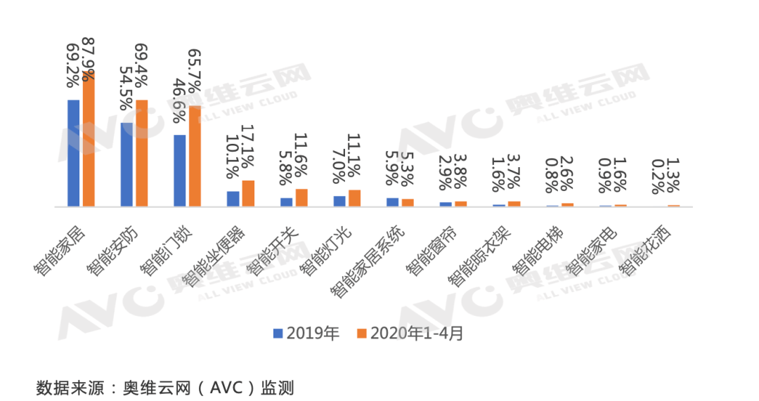 香港特碼四肖準確率,解答配置方案_SWI93.137實現(xiàn)版