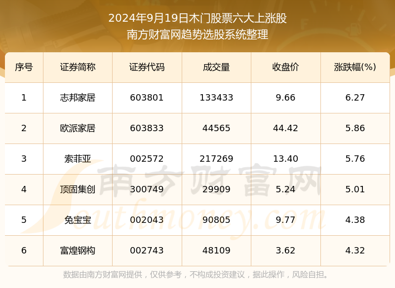 2024年321期奧門開獎(jiǎng)結(jié)果,案例實(shí)證分析_JTX93.374外觀版