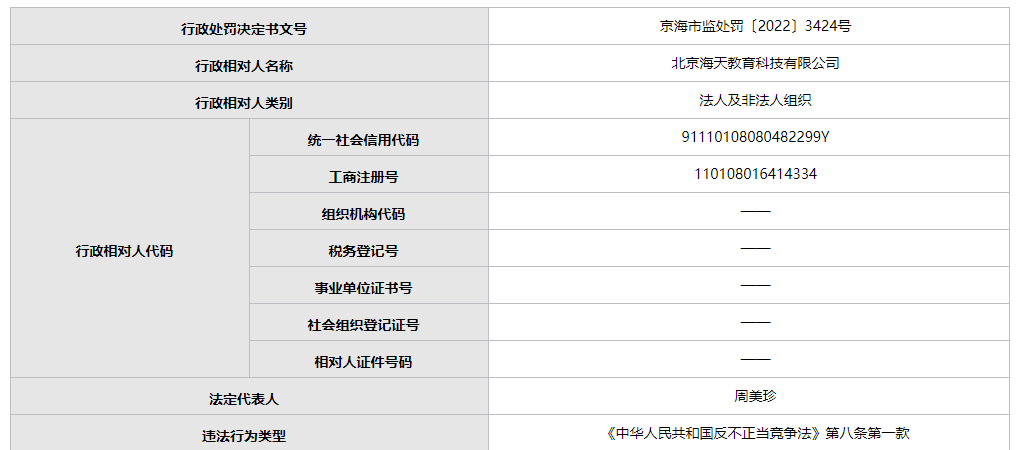 新澳門最新開獎結果記錄歷史查詢,科技成果解析_LCW93.215云端版