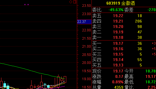 香港577777開獎結(jié)果直播,即時解答解析分析_IAX93.994交互式版