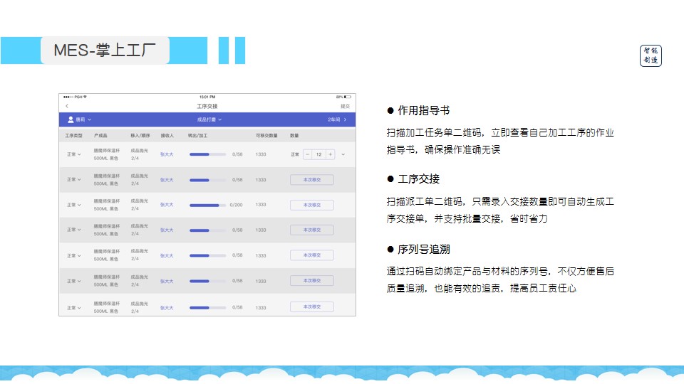 葉欣妍 第5頁