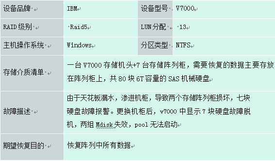 天汽模最新消息重組成功,機(jī)制評(píng)估方案_ZLM93.564硬件版