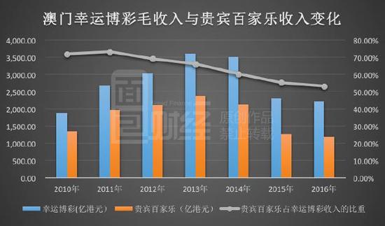 新澳門開獎結(jié)果查詢今天,具象化表達解說_ERB93.315旅行者版