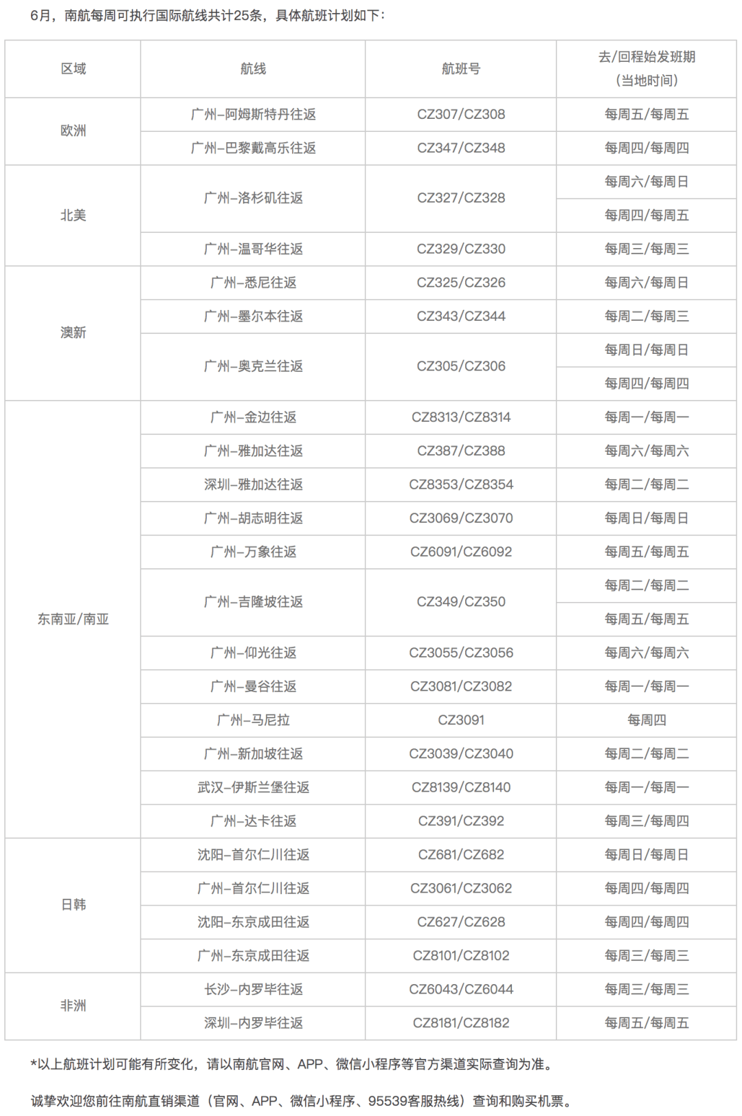 樂山萬華國(guó)際最新信息,樂山萬華國(guó)際最新信息