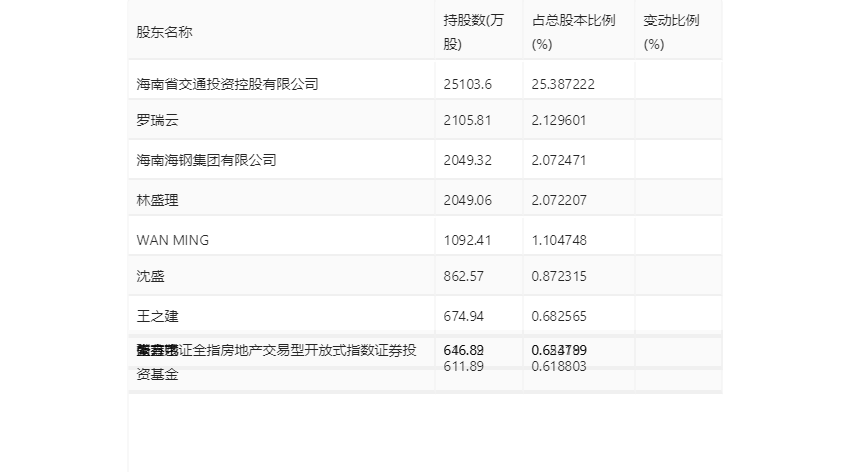 白小姐期期開奘結(jié)果2023年4月10日最新,高速響應(yīng)計劃執(zhí)行_LMZ93.937解密版