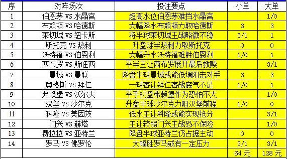 新澳天天彩免費(fèi)資料查詢最新版本,科學(xué)分析解釋說明_JQY93.217結(jié)合版