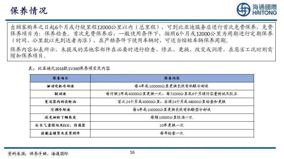 新奧彩資料免費網(wǎng)站大全,精細(xì)化方案決策_(dá)TAW93.372內(nèi)容版