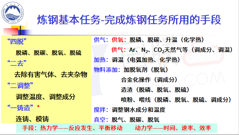 望子成龍 第6頁