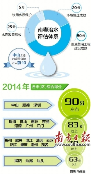 呆若木雞 第5頁