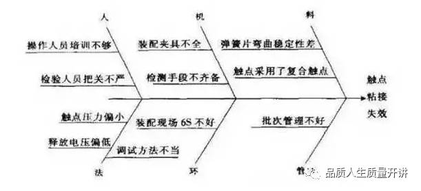 澳門六彩資料,定量解析解釋法_FLG93.159自由版