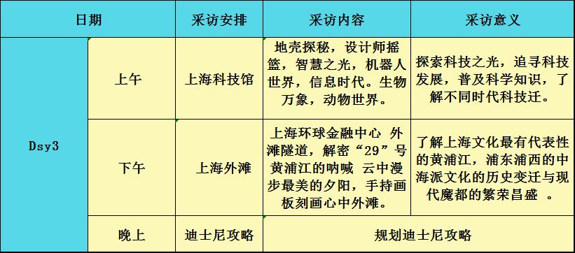 新澳天天開獎資料大全旅游攻略,科學(xué)分析解釋說明_VAL93.283賦能版