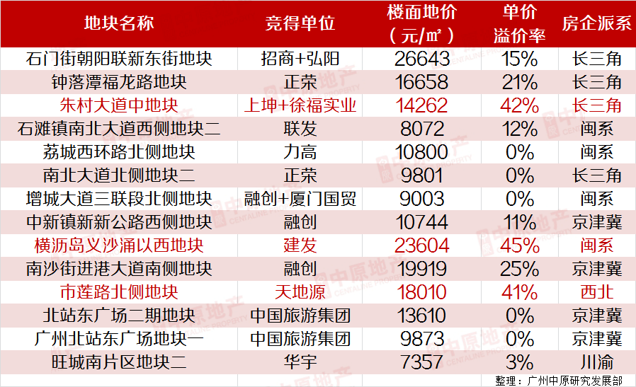 香港今期開(kāi)獎(jiǎng)結(jié)果號(hào)碼,揭秘APEC_KDS93.458知曉版