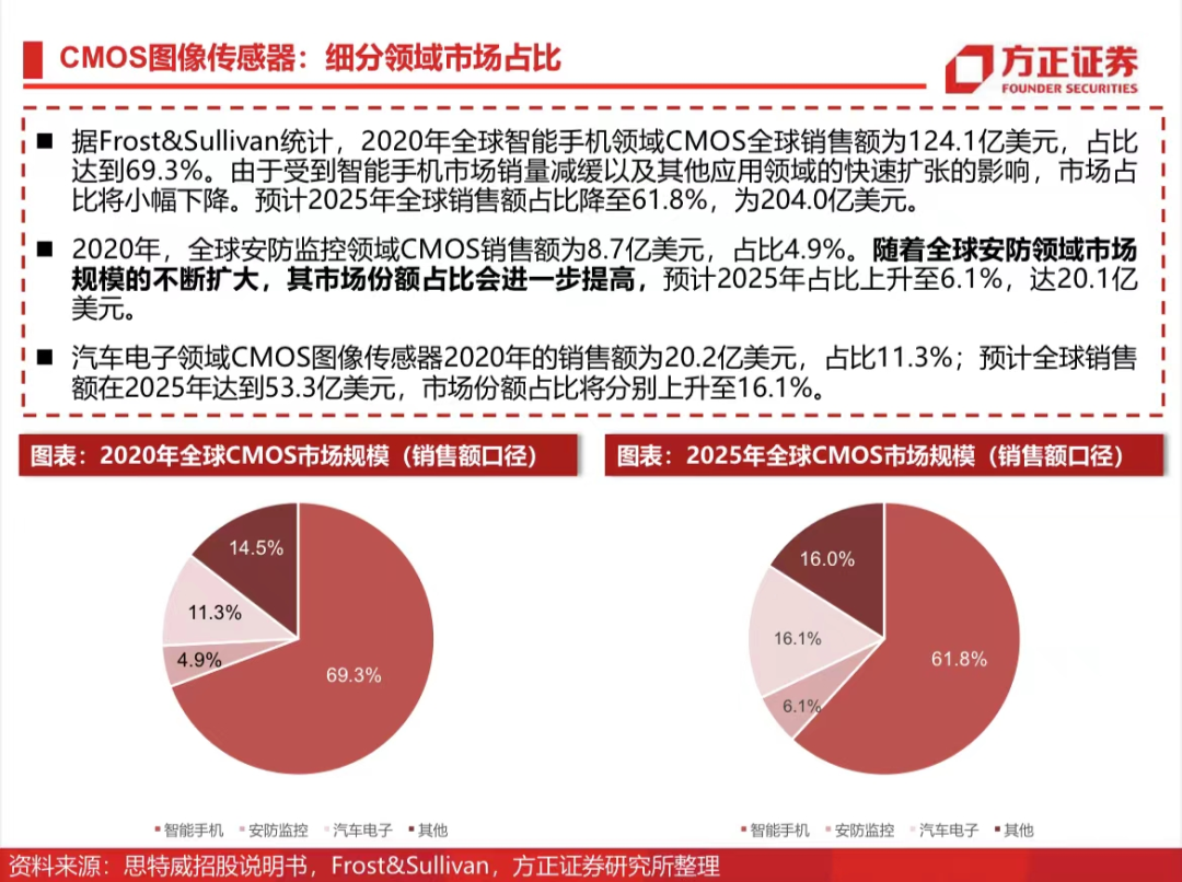 2024澳門特馬今晚開獎(jiǎng)一,安全設(shè)計(jì)解析說明法_MBO93.110沉浸版