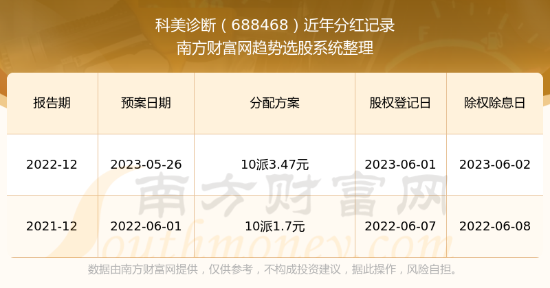 7777788888王中王開獎記錄詳情,創(chuàng)新策略設(shè)計_HOW93.545父母版