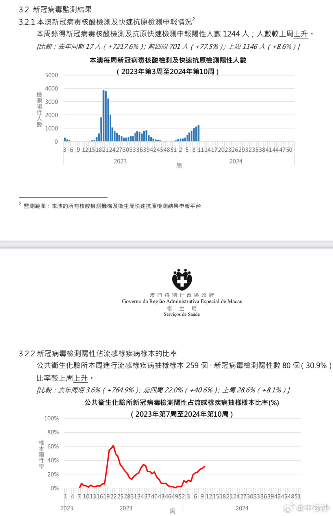 澳門一碼一碼100準(zhǔn)確AO7版,方案優(yōu)化實施_DTP93.476銳意版