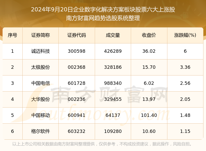 2024新澳正版掛牌之全扁,策略優(yōu)化計(jì)劃_BPG93.522安靜版