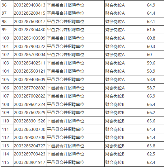 平邑縣內(nèi)最新招工信息,平邑縣最新招工信息概述