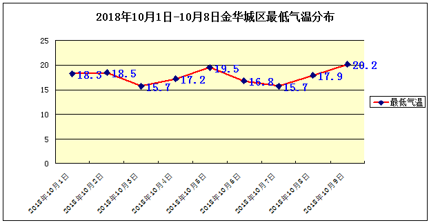 4949澳門今晚開獎(jiǎng),持續(xù)性實(shí)施方案_SVK93.247分析版