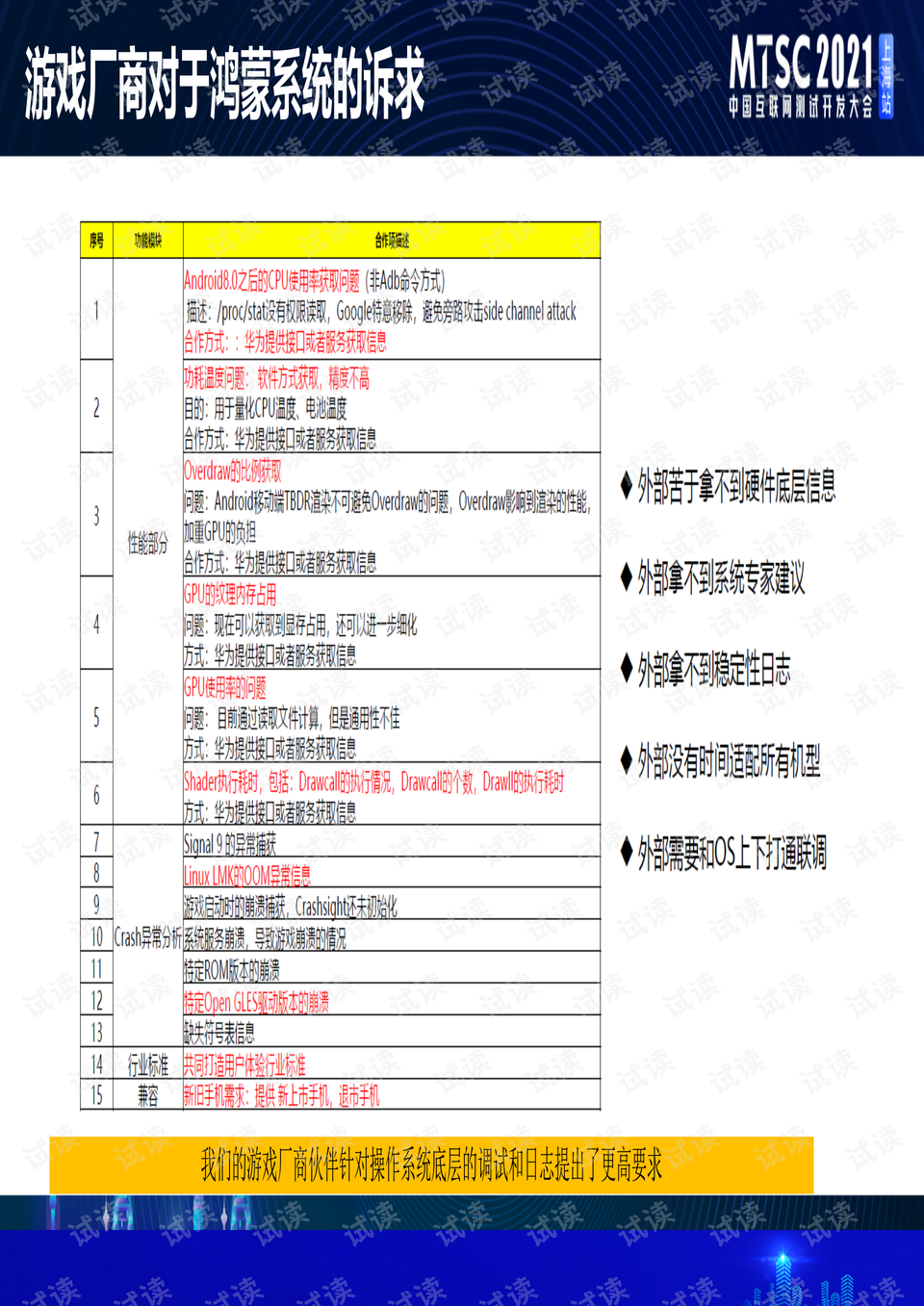 澳門天天開獎記錄開獎結(jié)果,方案優(yōu)化實(shí)施_OLF93.622旅行者特別版