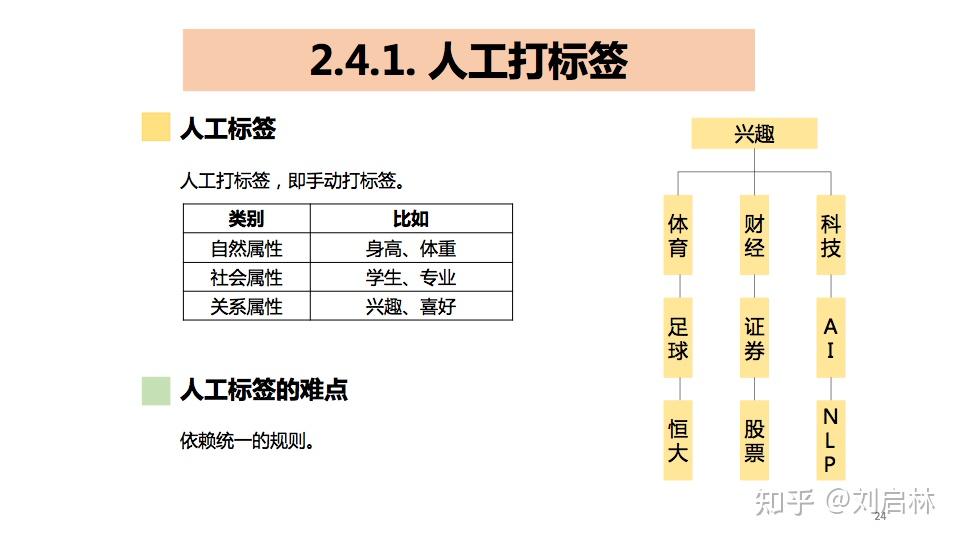 天天澳門好精彩,機制評估方案_ALJ93.242輕量版