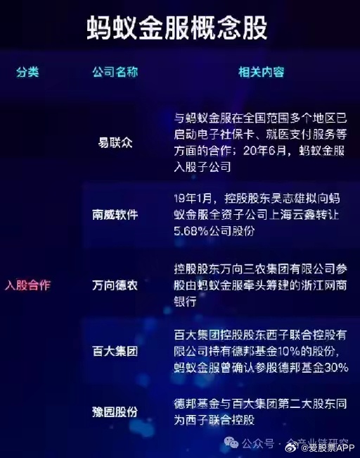 螞蟻金服每股最新估值,螞蟻金服每股最新估值，深度解析及觀點(diǎn)闡述