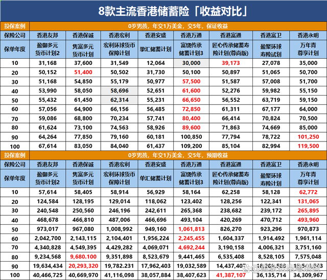 符明華 第6頁