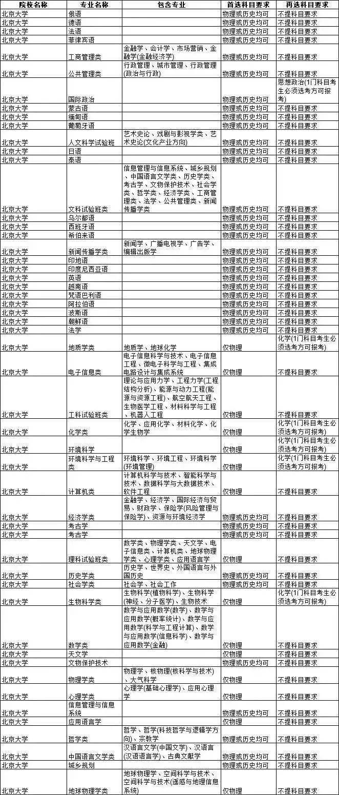 澳門最準(zhǔn)資料大全免費,高度協(xié)調(diào)實施_IQC93.423專業(yè)版