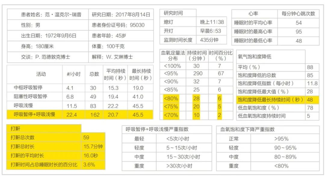 2024年奧馬免費資料大全,案例實證分析_GTP93.582明星版