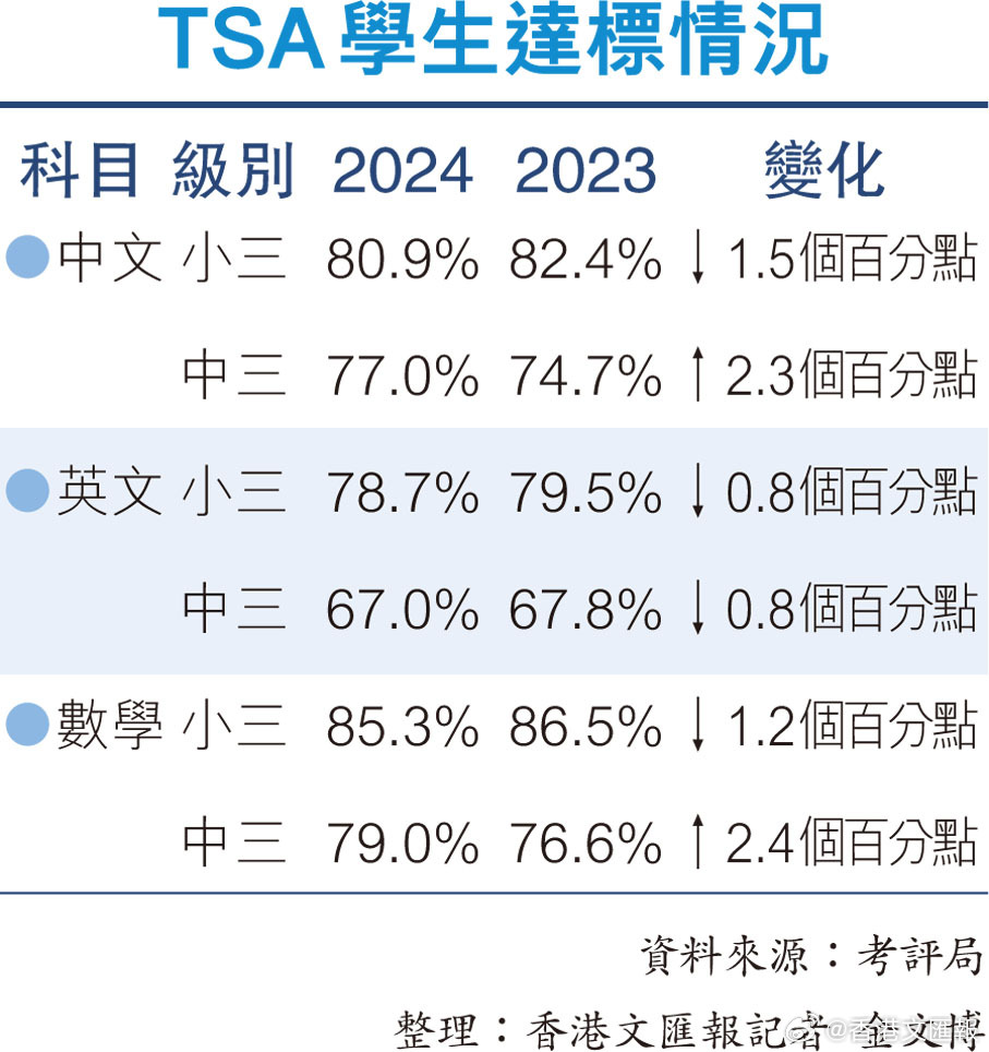 香港930精準三期必中一期,即時解答解析分析_ISG93.280精致版