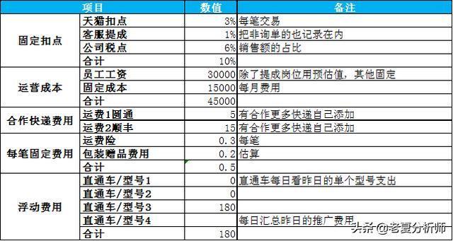 2024年天天彩正版資料,標(biāo)準(zhǔn)執(zhí)行具體評(píng)價(jià)_VXS93.226隨行版