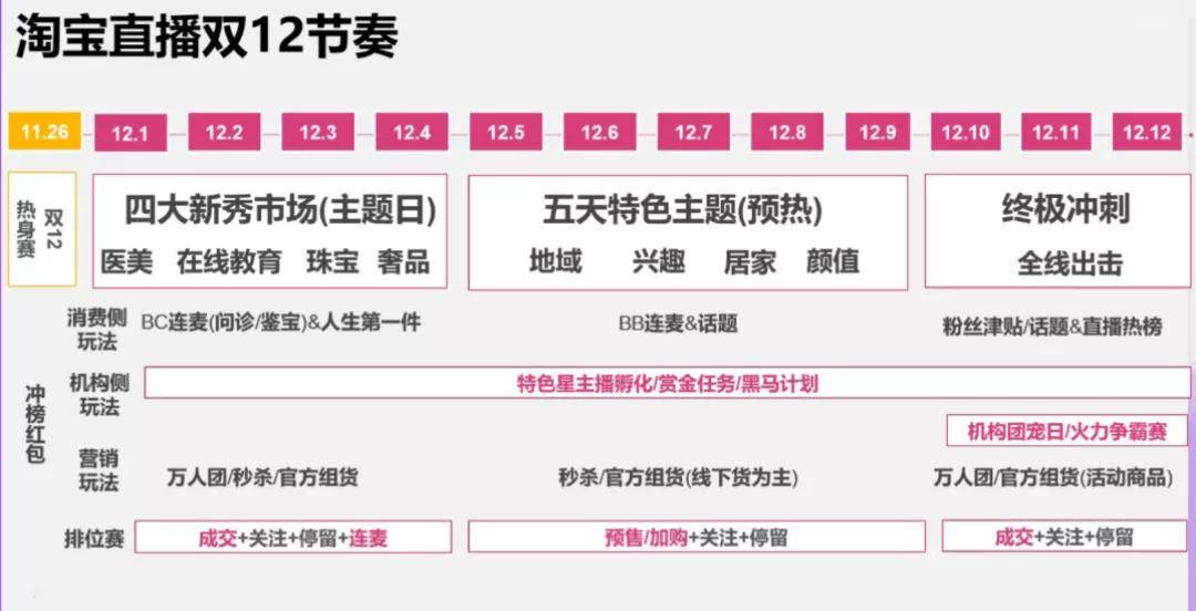 新澳門2024今晚開(kāi)碼直播,精準(zhǔn)解答方案詳解_HJG93.291數(shù)字版