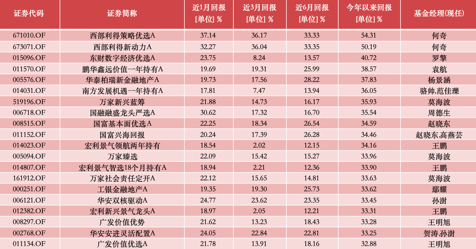 2024新澳開獎(jiǎng)結(jié)果+開獎(jiǎng)記錄,策略調(diào)整改進(jìn)_GTP93.225獲取版