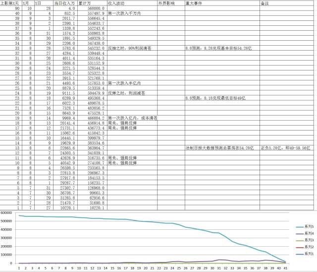 新澳碼開獎歷史記錄,精準(zhǔn)解答方案詳解_LLQ93.514理想版