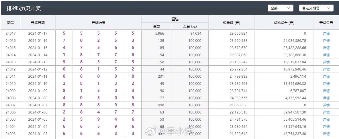 澳門天天六開彩開獎(jiǎng)結(jié)果,方案優(yōu)化實(shí)施_VIZ93.840生態(tài)版