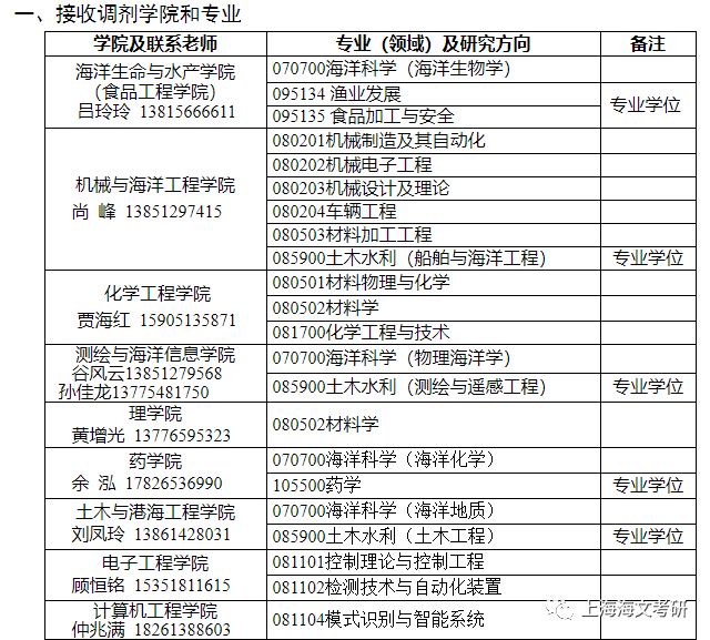 澳門開獎結(jié)果+開獎記錄表013,電工_TCM93.770專業(yè)版