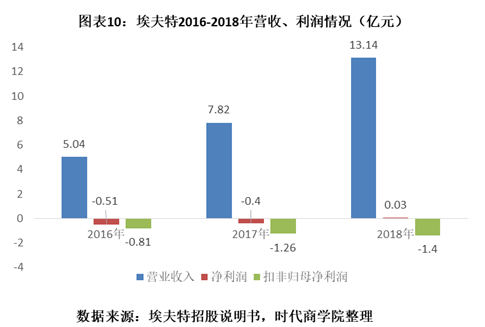 澳門(mén)特馬今晚開(kāi)什么碼,多元化診斷解決_UIC93.102視頻版