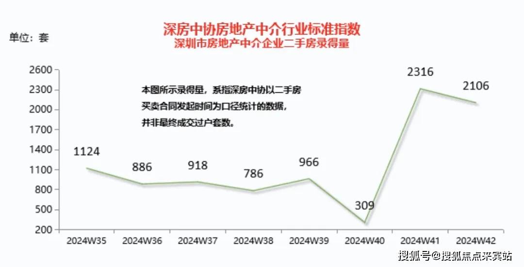 探尋時代印記與市場價格，揭秘2024新湖菲林最新價格動態(tài)