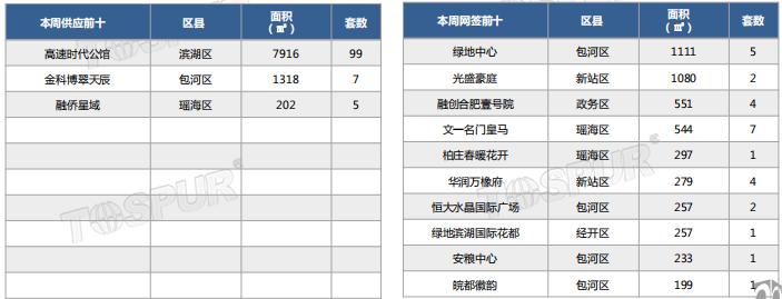 象博豪庭最新房價揭秘，市場走勢與各方觀點深度探討