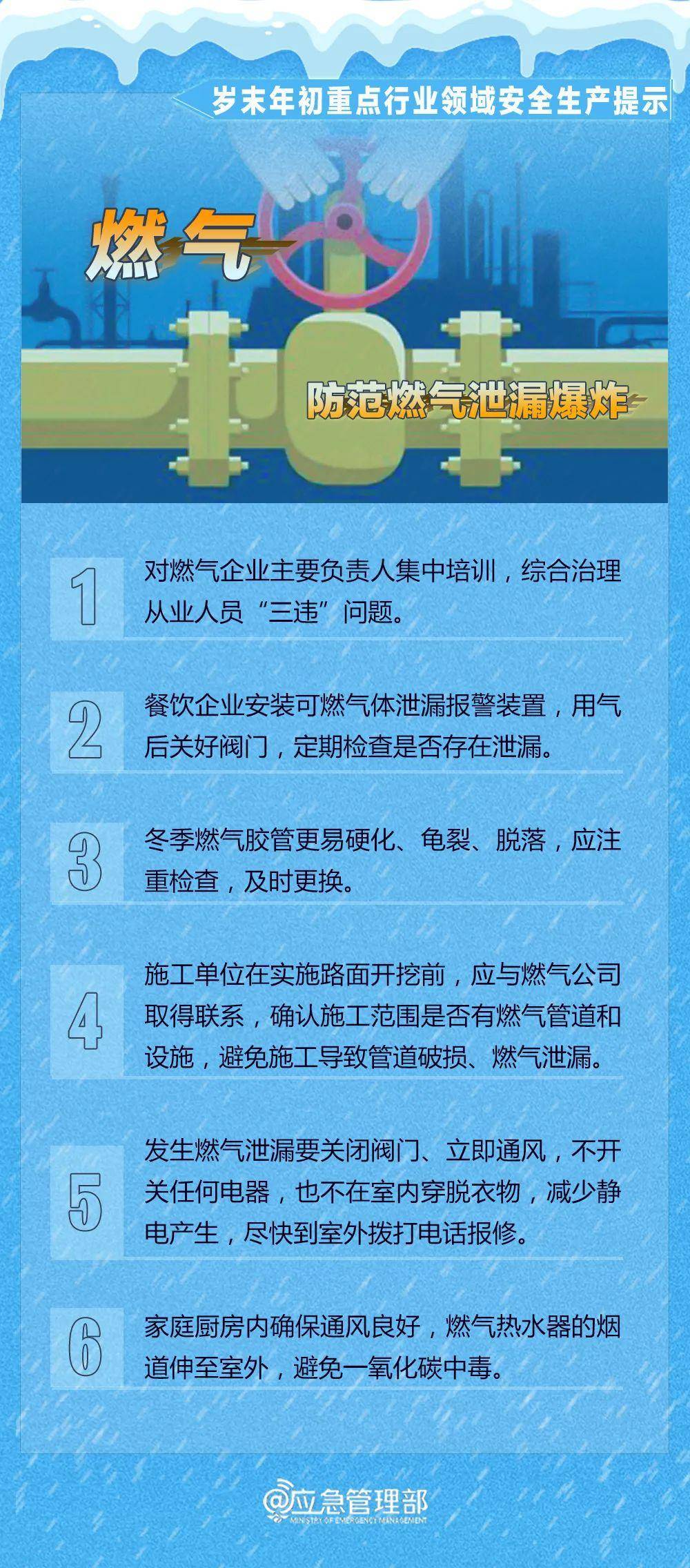 揭秘2024年煤氣中毒事件真相，警鐘長鳴！