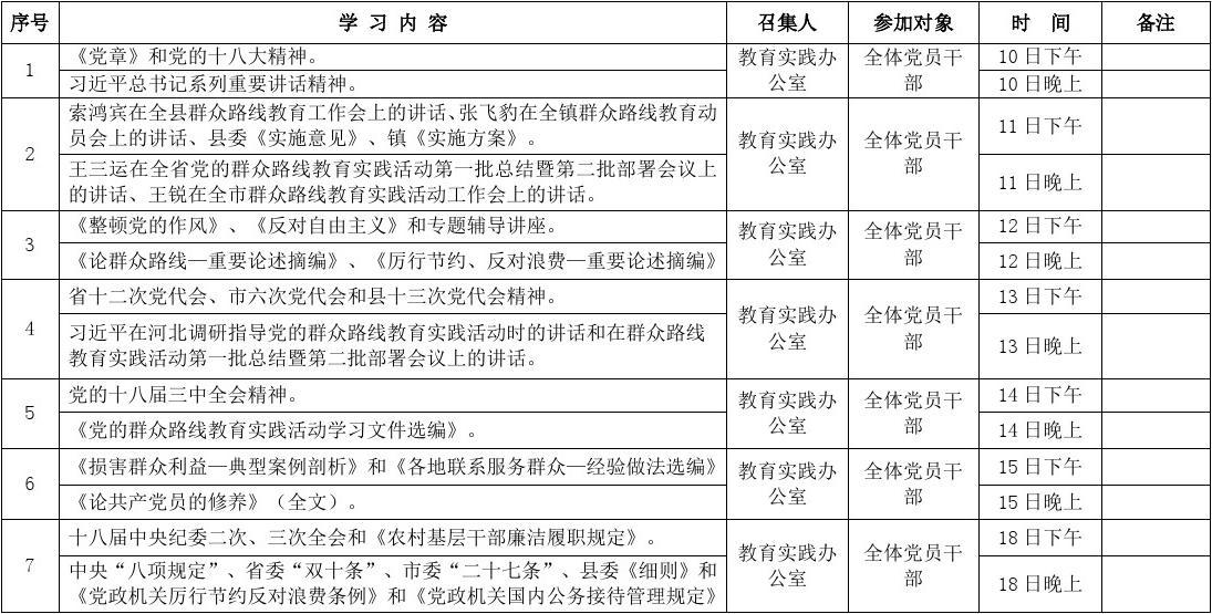 最新黨校培訓(xùn)個人小結(jié)與心得體會