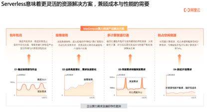 2024年澳門6合彩716234com,專業(yè)解讀操行解決_BLE96.506未來版